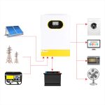 Inversor Híbrido 6200W Felixenergy Monofasico (Baterias 48V) - Image 3